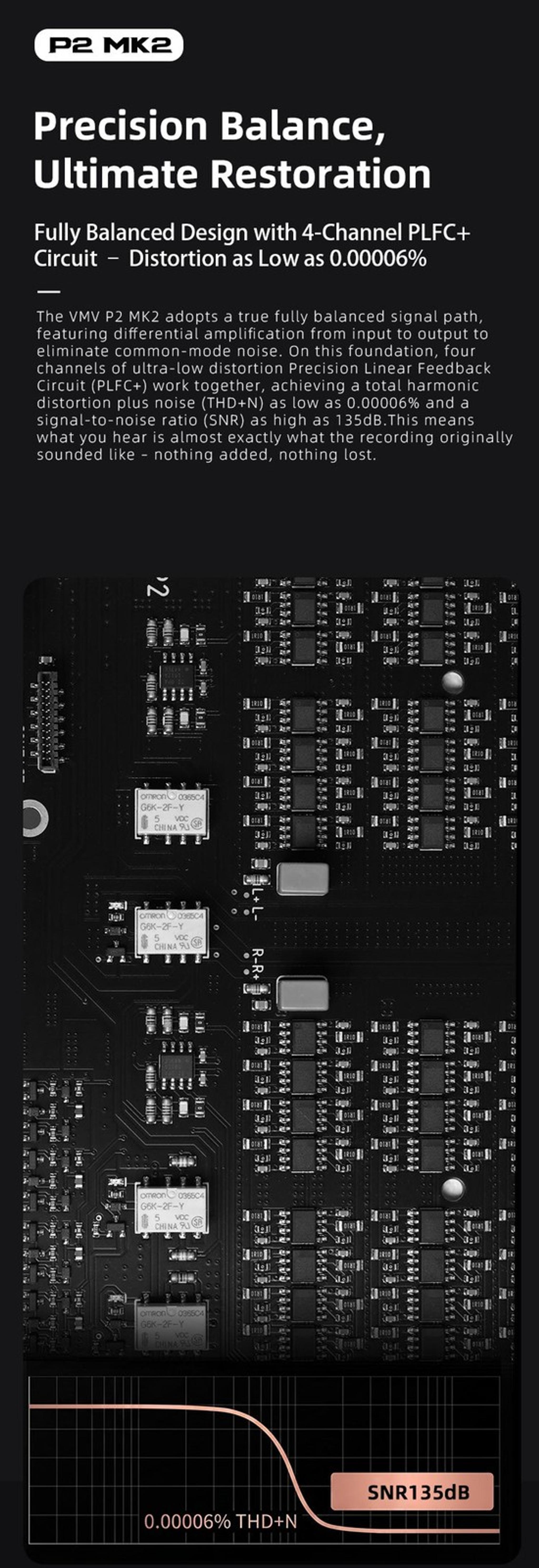 VMV P2 MKII Desktop Headphone Amplifier thumbnail 7