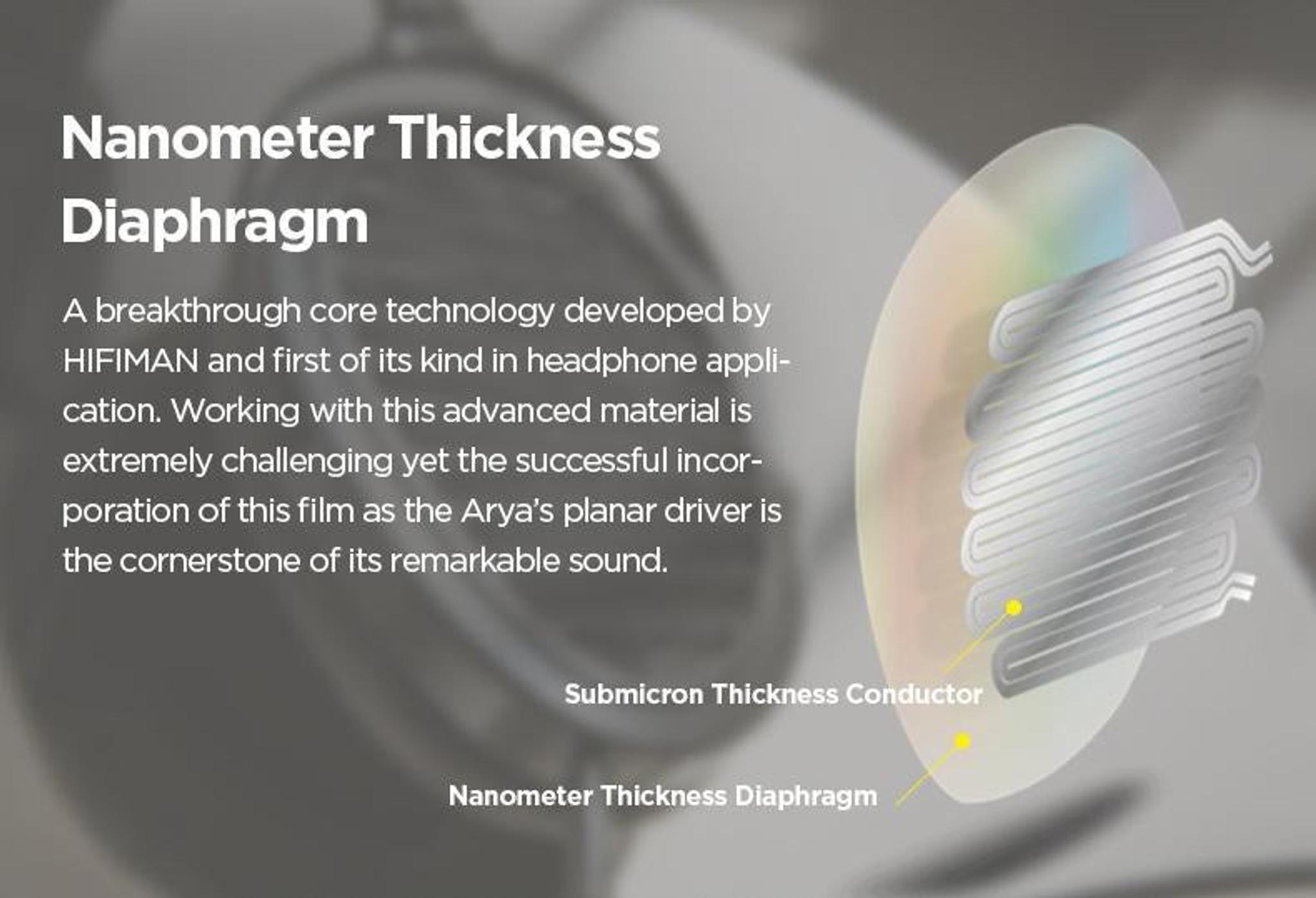HIFIMAN Arya Planar Magnetic Headphone - Stealth Magnet Version thumbnail 5