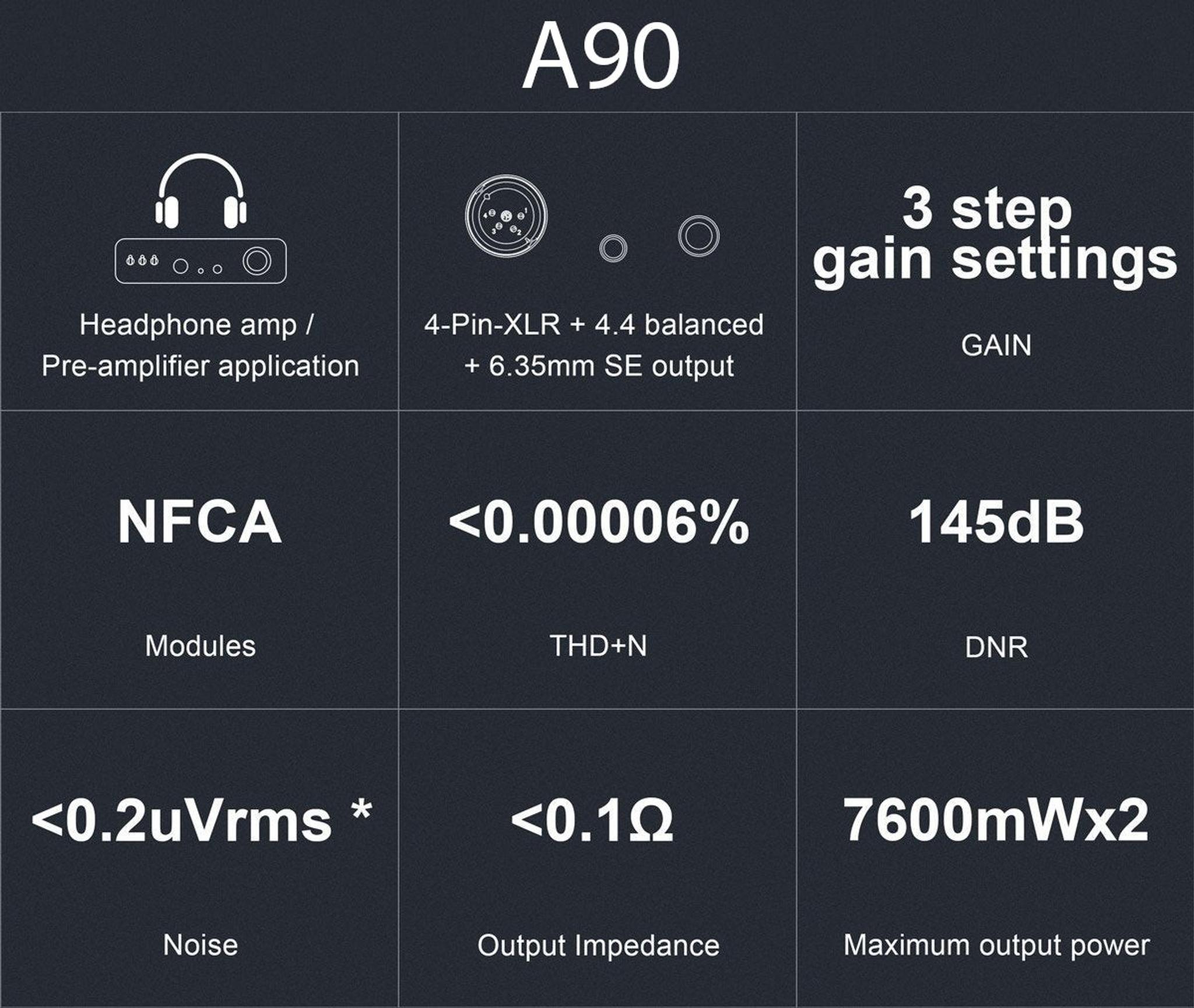 TOPPING A90 Discrete Headphone Amp thumbnail 6