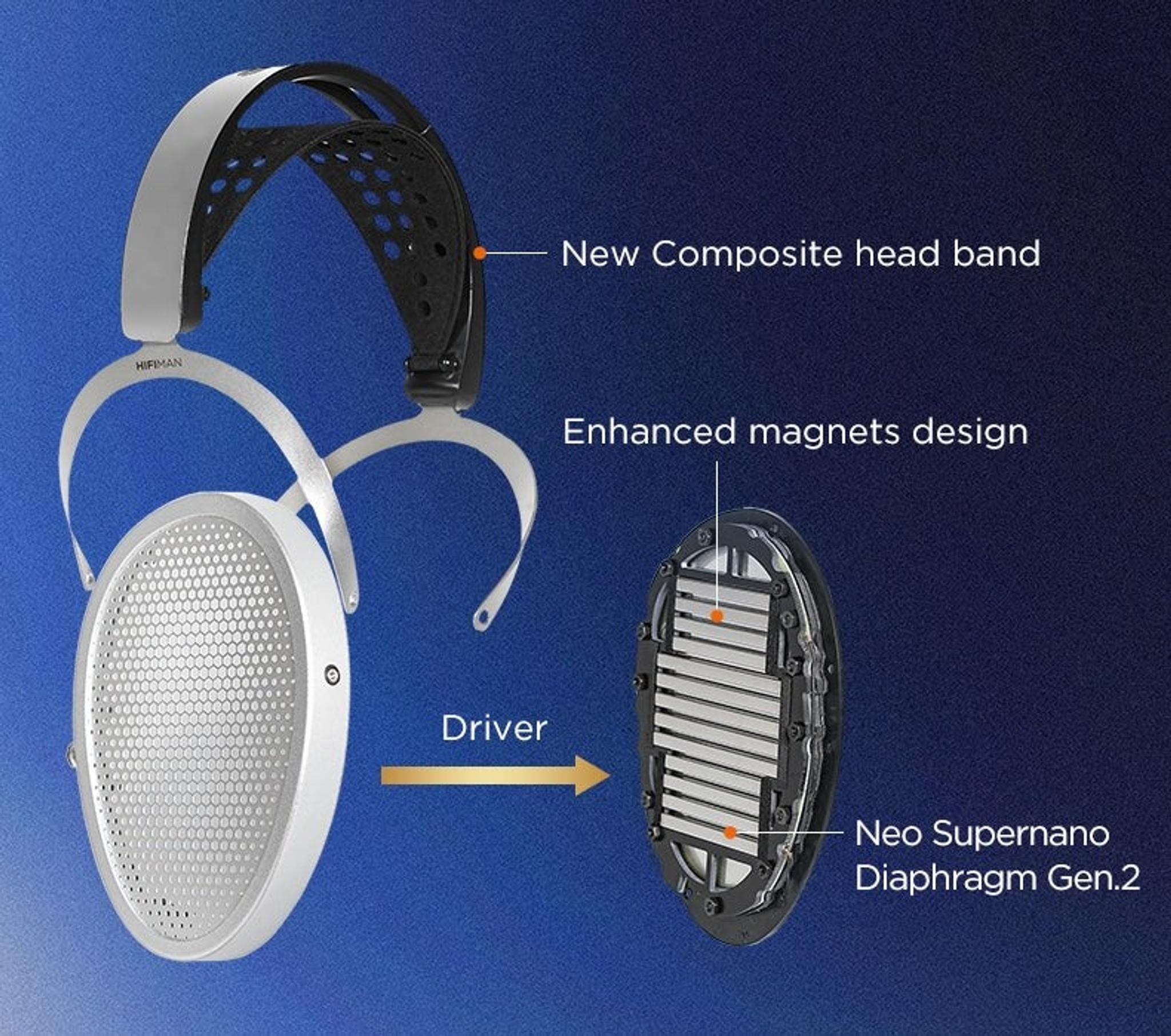 HIFIMAN Edition XV Planar Magnetic Headphones thumbnail 9