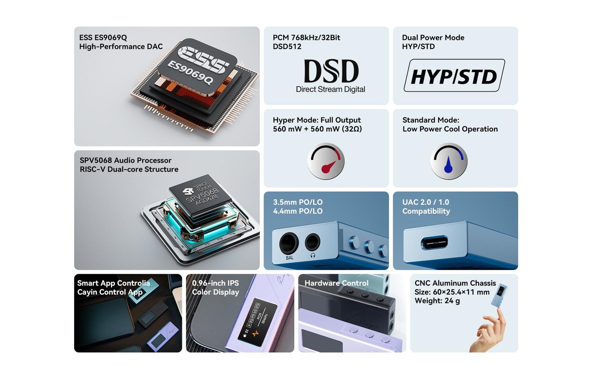 Cayin RU3 Portable USB DAC/Amp thumbnail 3