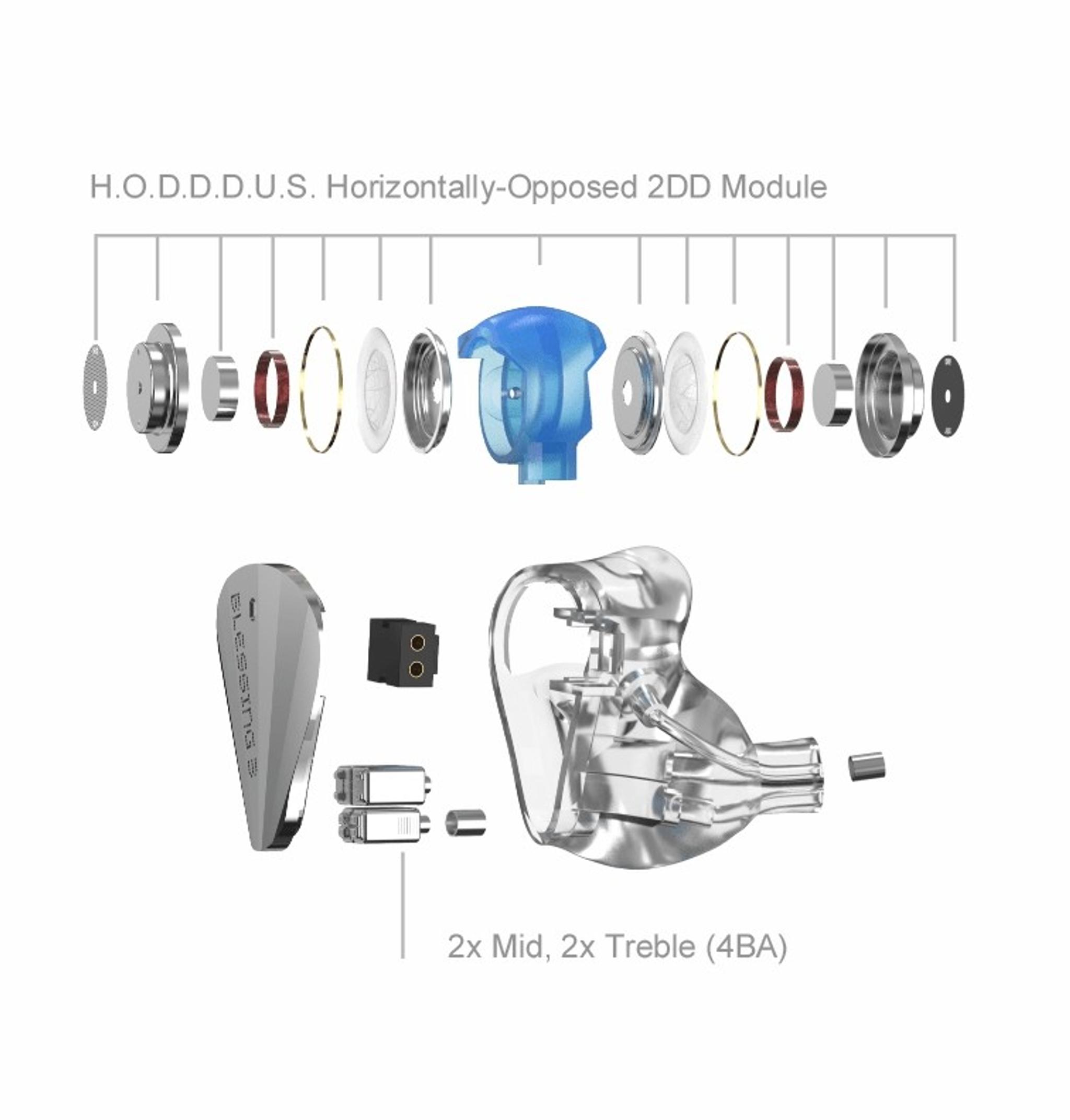 Moondrop Blessing 3 In-Ear Monitor (IEM) Hybrid Earphones thumbnail 7