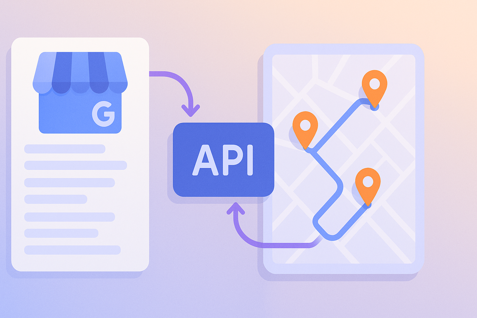Google Business Profile API: Practical Guide and Why Mapgrid is the Solution