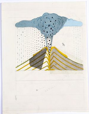 Designing the spreads