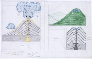 Designing the spreads