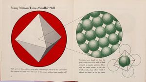 Inside the atom, London: Max Parrish, 1956