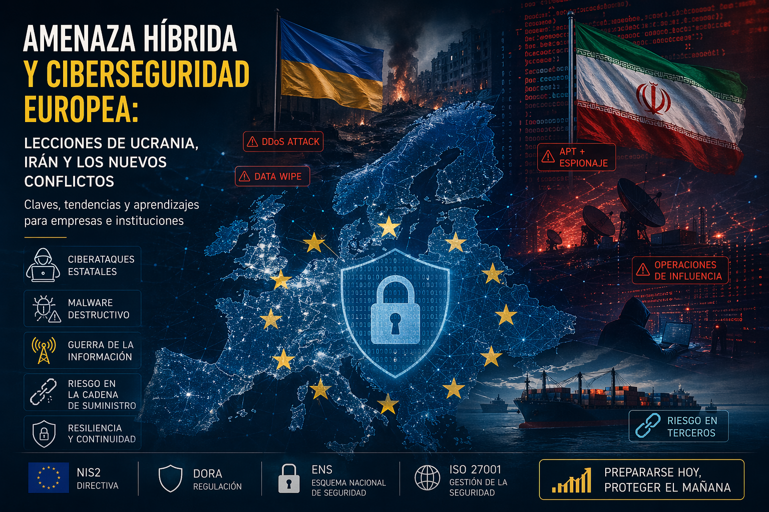 Hybrid threats and European cybersecurity: lessons from Ukraine, Iran and the new conflicts
