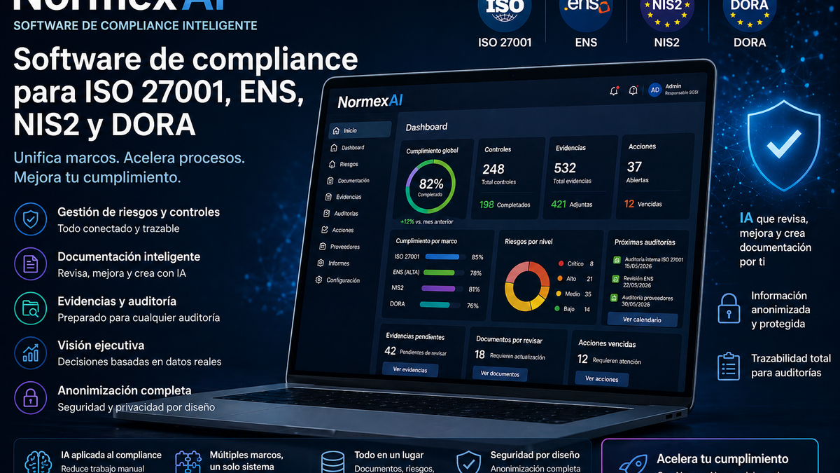 Software de compliance para ISO 27001, ENS, NIS2 y DORA: qué debe tener una plataforma en 2026 | NormexAI