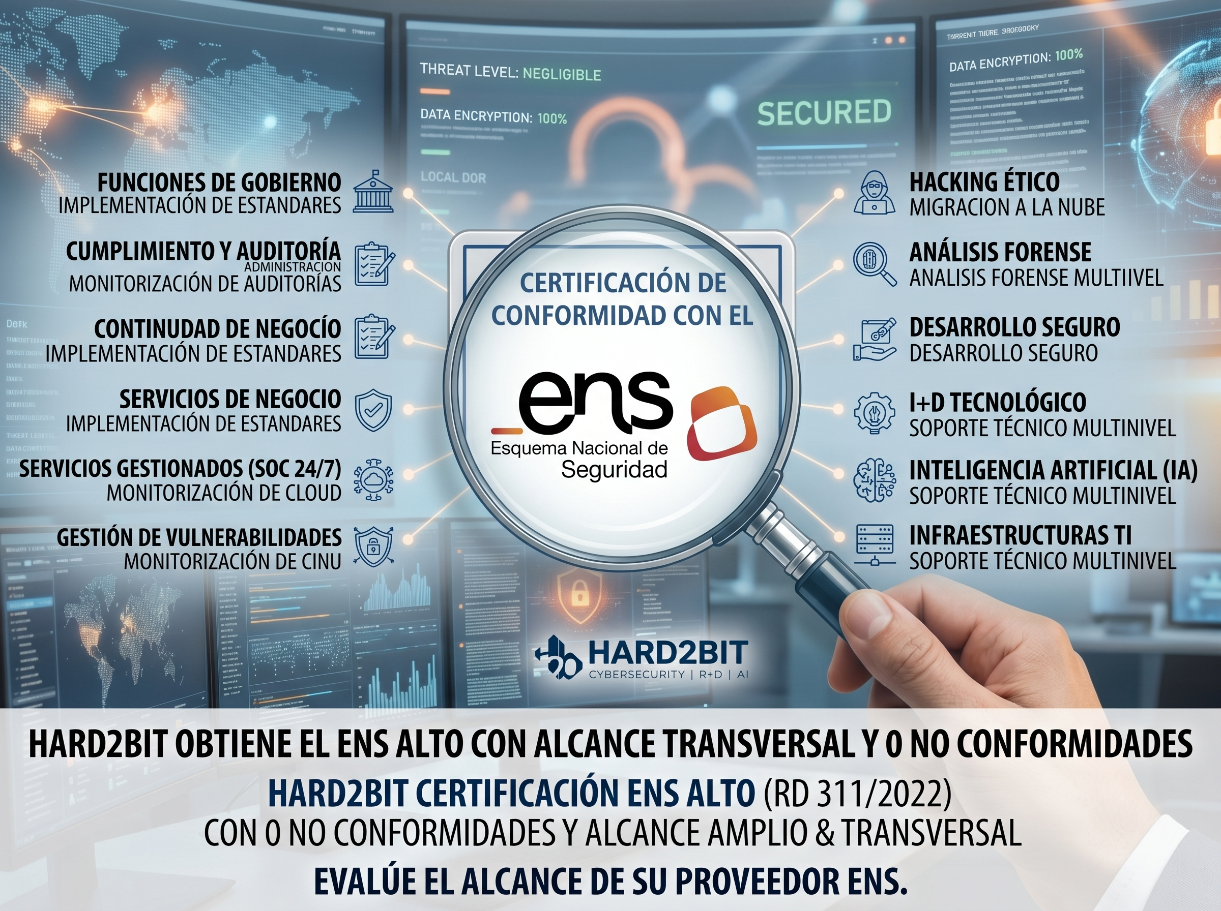 No todos los certificados ENS son iguales: por qué el alcance, las 0 no conformidades y la certificación real importan
