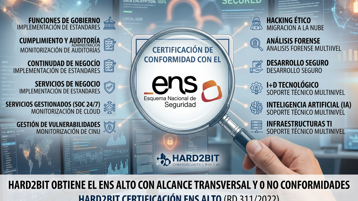 No todos los certificados ENS son iguales: por qué el alcance, las 0 no conformidades y la certificación real importan