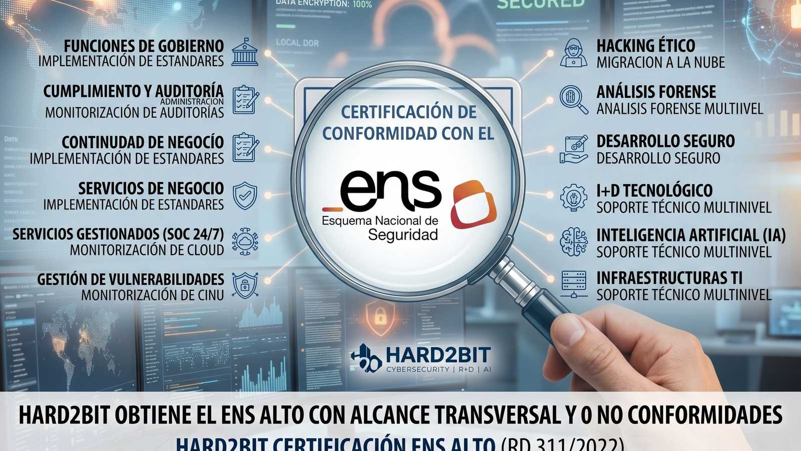 Alcance Certificado ENS Hard2bit