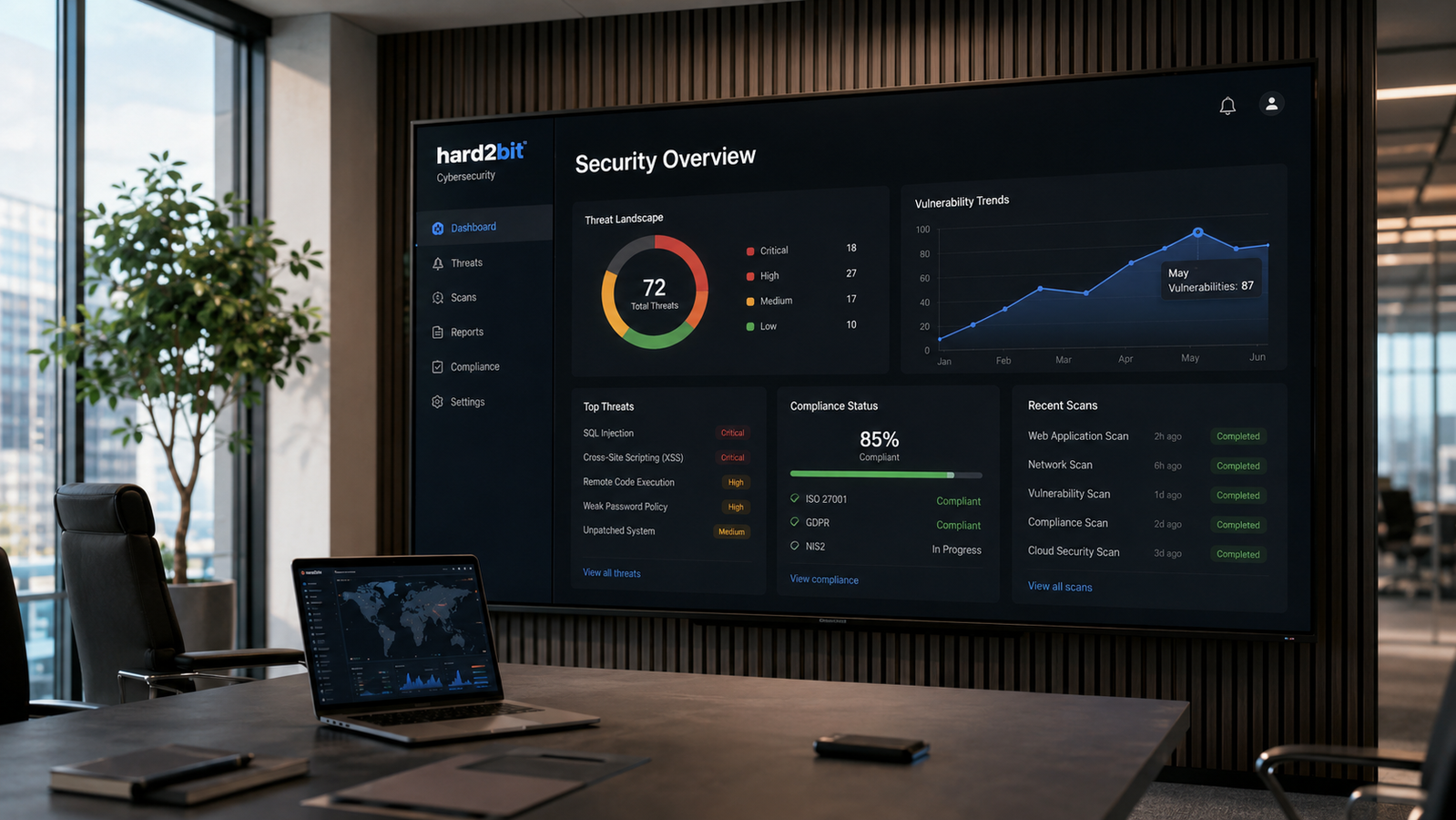 CVE Siem Splunk