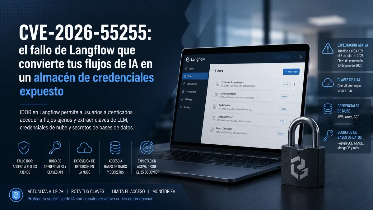 CVE-2026-55255: el fallo de Langflow que convierte tus flujos de IA en un almacén de credenciales expuesto