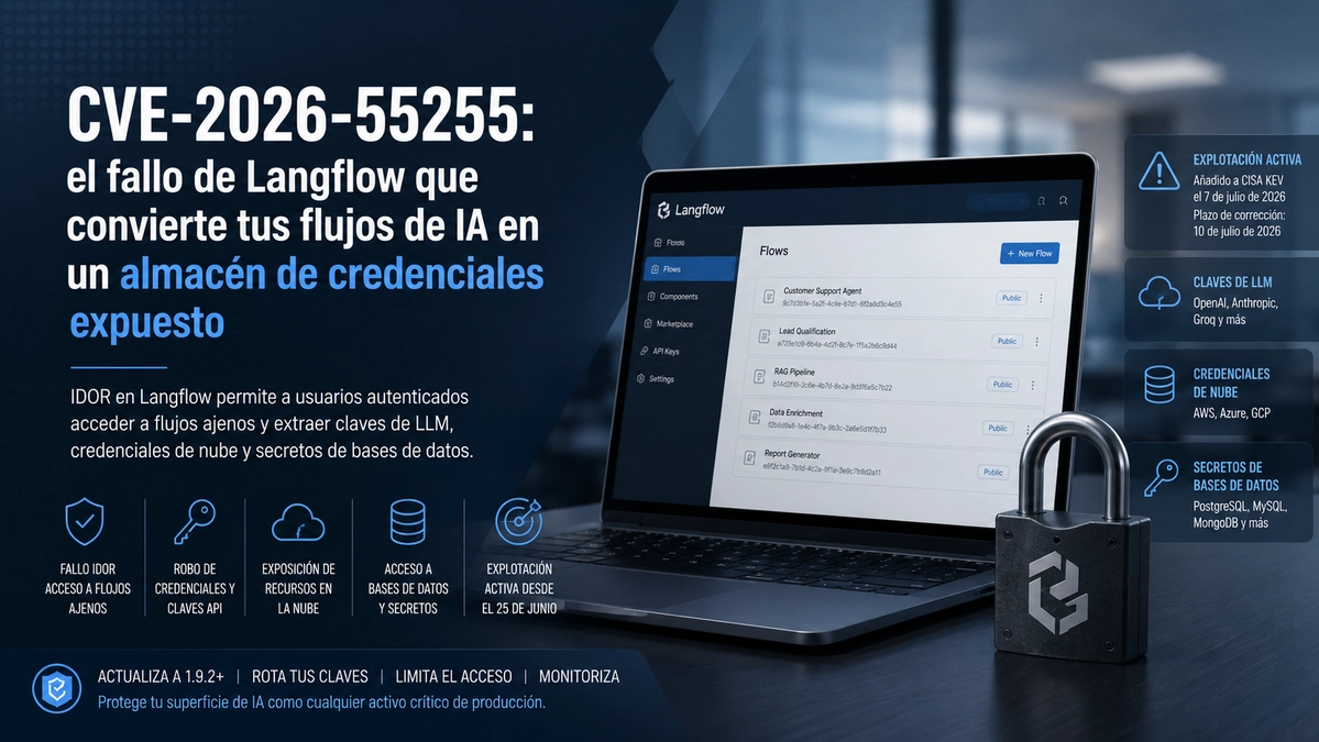 CVE-2026-55255: el fallo de Langflow que convierte tus flujos de IA en un almacén de credenciales expuesto