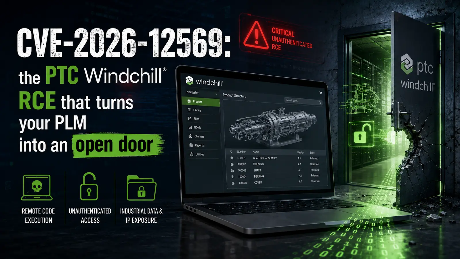 CVE-2026-12569: the PTC Windchill RCE