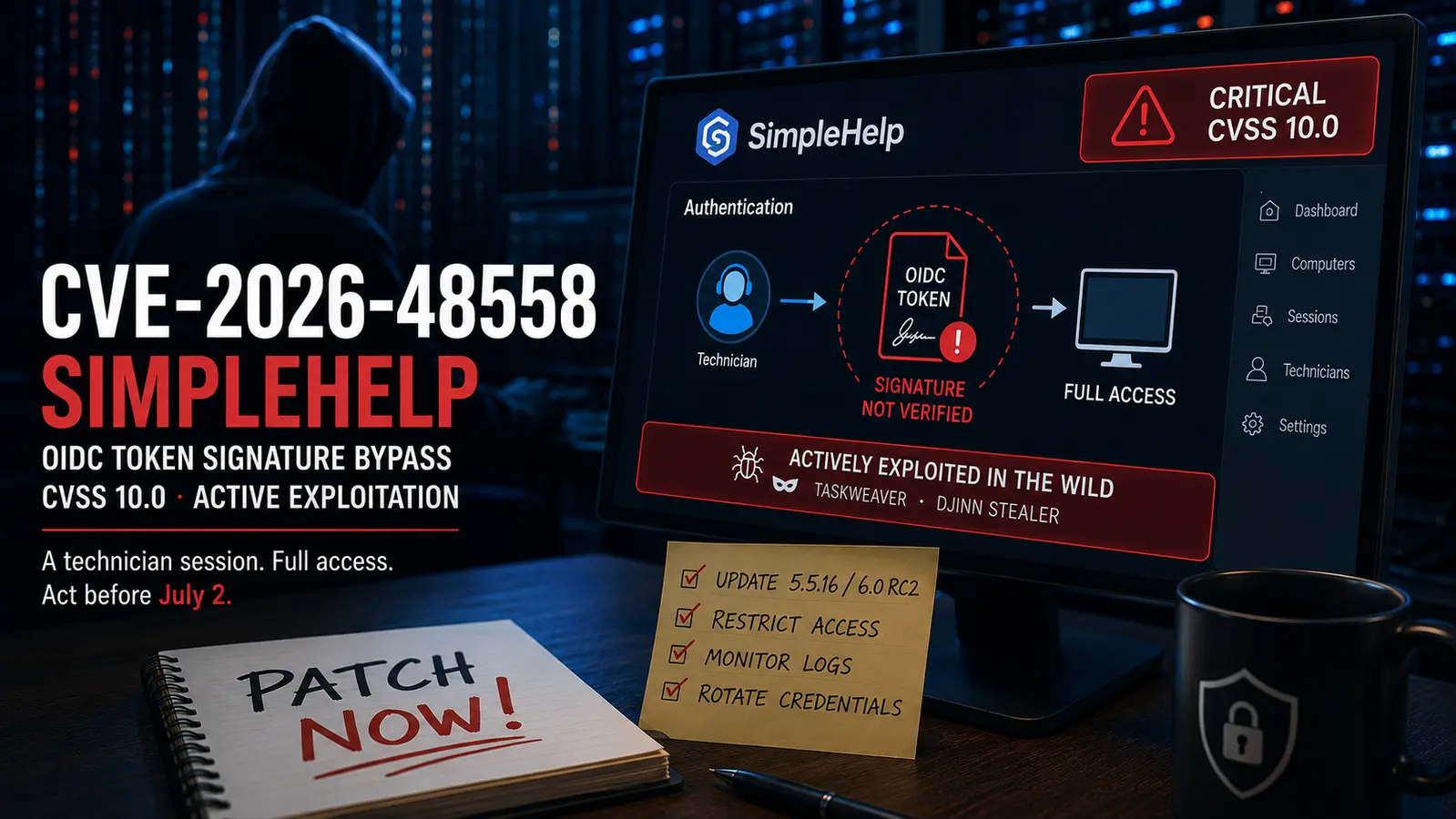 cve-2026-48558 simplehelp oidc
