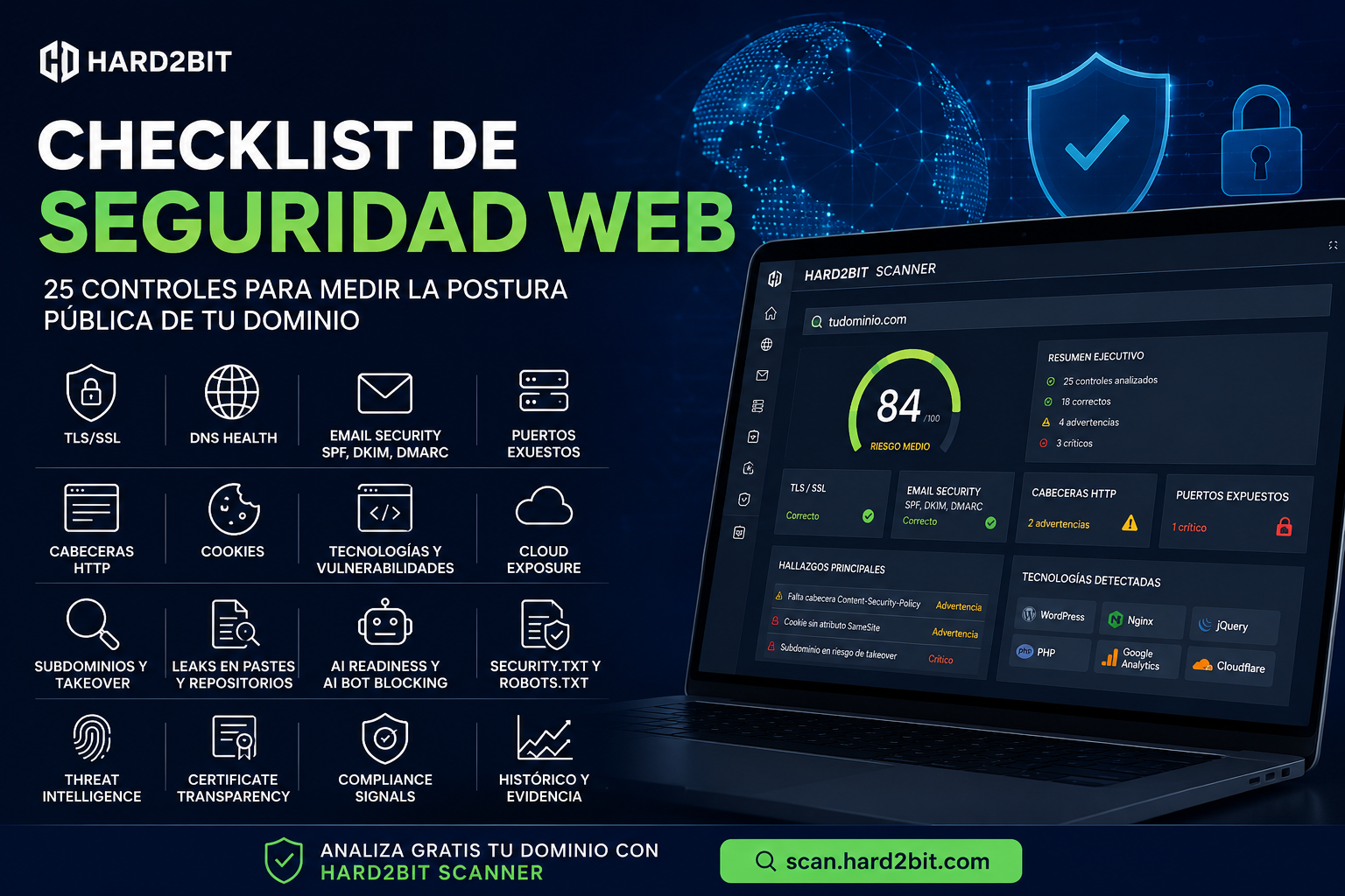 Web security checklist: 25 controls to measure your domain's public posture