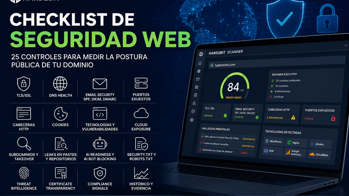 Checklist de seguridad web: 25 controles para medir la postura pública de tu dominio