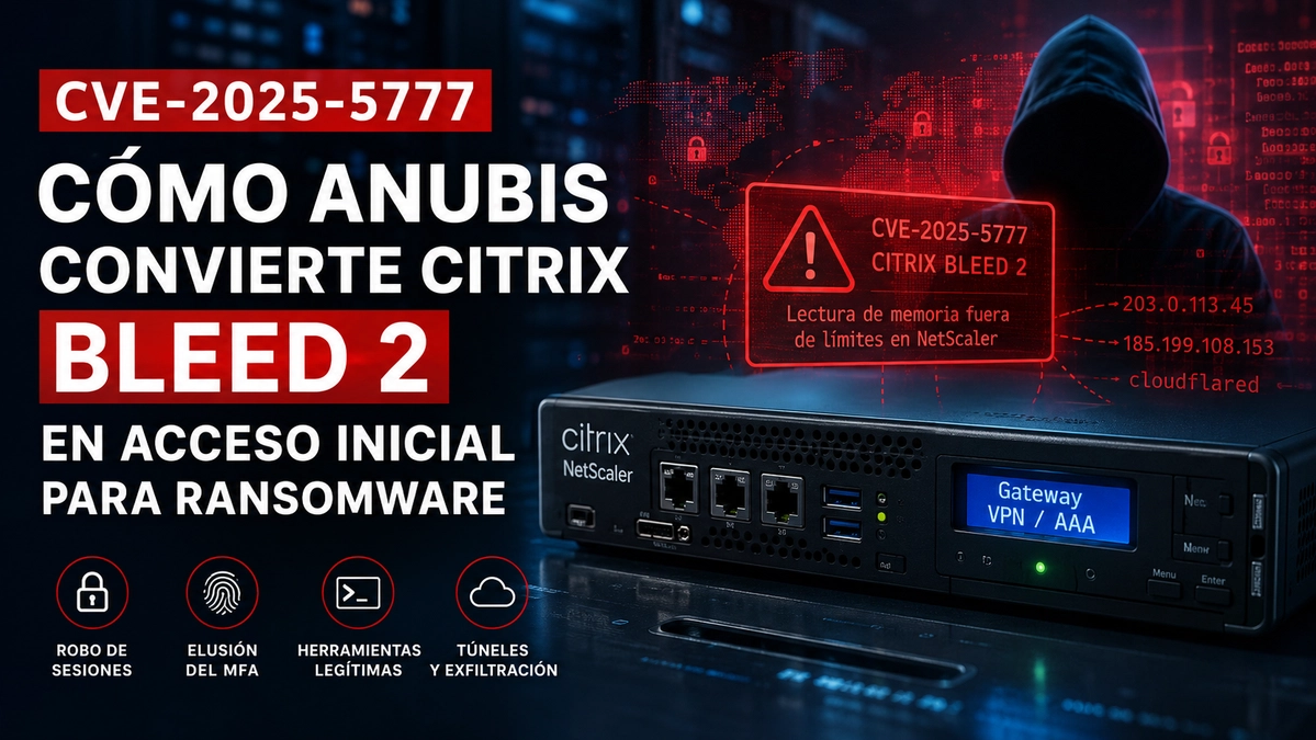 Citrix Bleed 2 (CVE-2025-5777): cómo Anubis roba sesiones y esquiva el MFA antes de cifrar