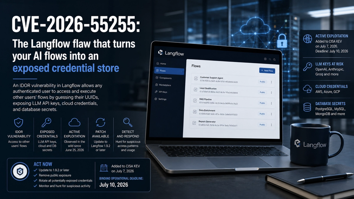CVE-2026-55255: the Langflow IDOR that turns your AI flows into a credential store attackers loot
