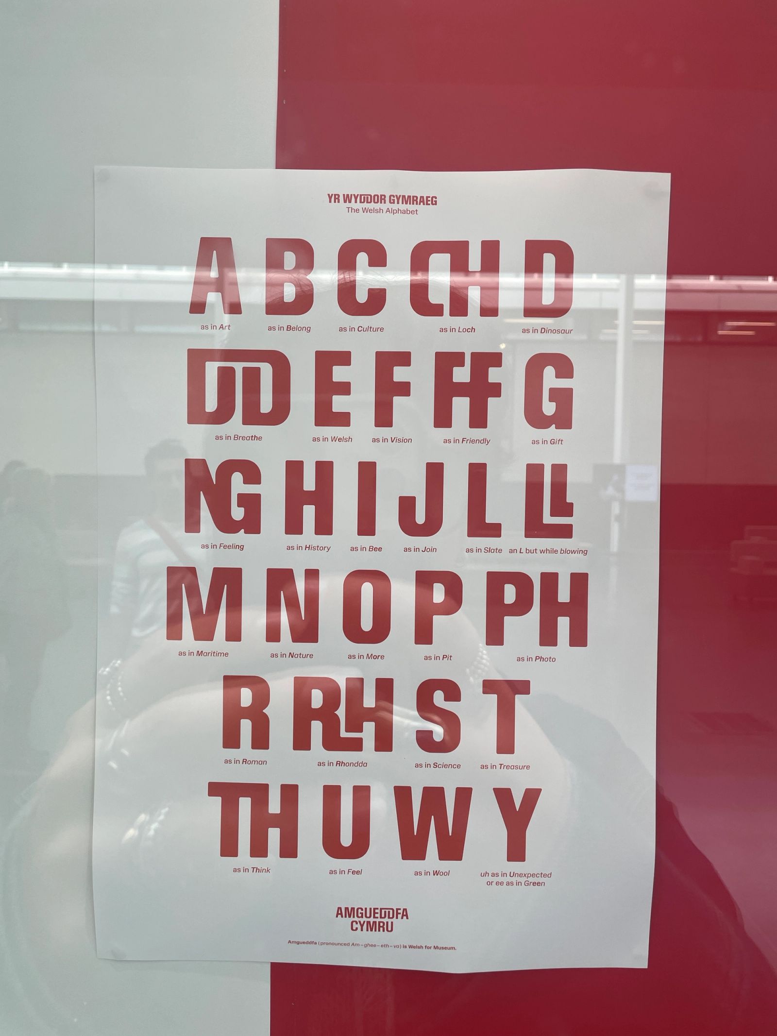 Welsh Language Alphabet