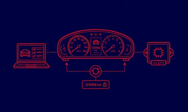 Instrument Cluster Calibration & Odometer Synchronization