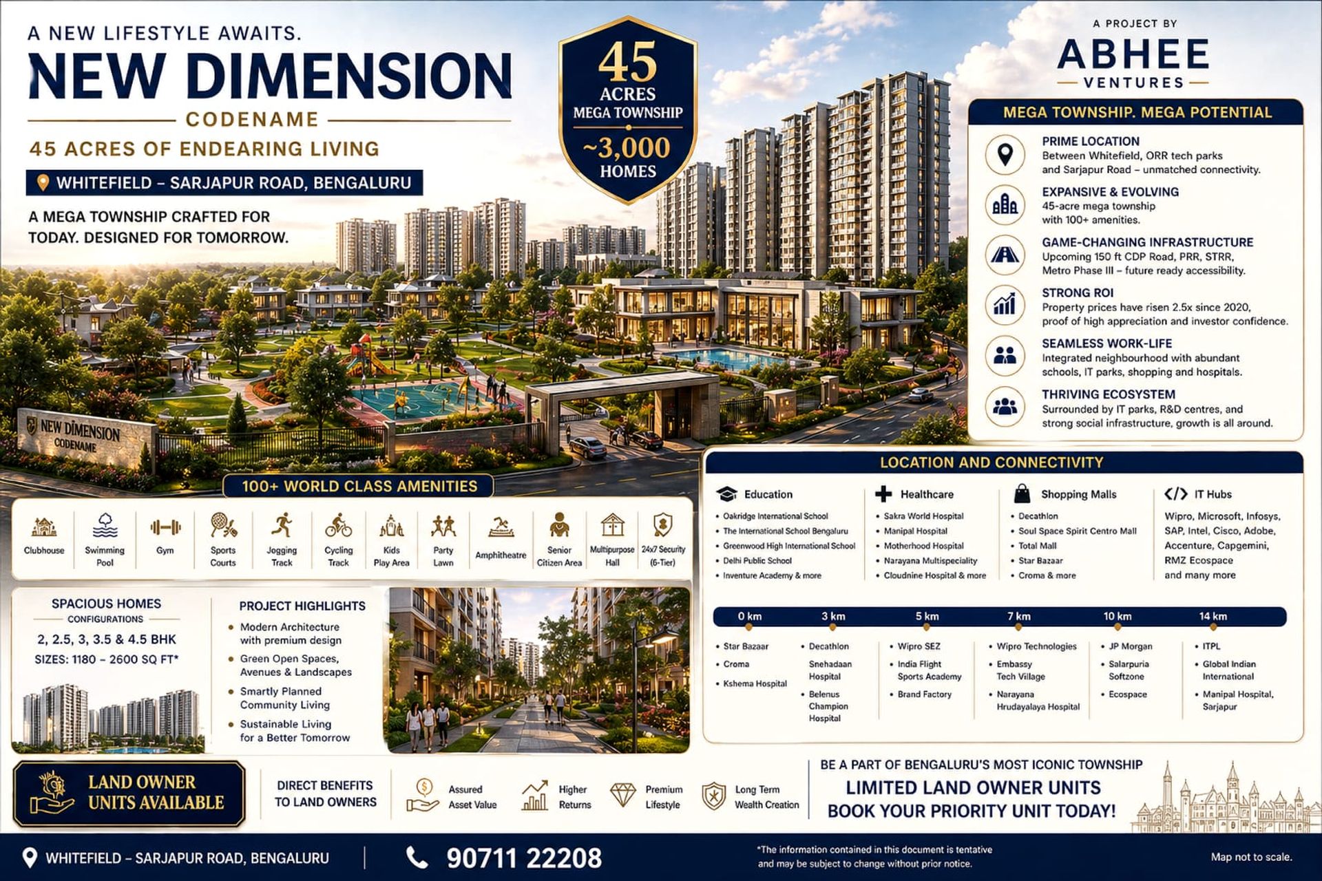 Abhee Celestial City premium residential real estate project view 1