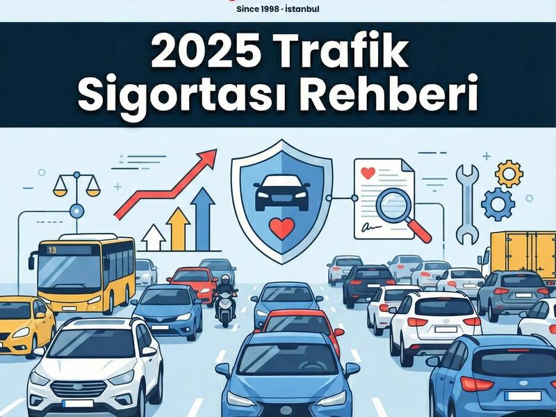 2025 Trafik Sigortası Fiyatları ve Yeni Düzenlemeler: Araç Sahipleri İçin Güncel Rehber