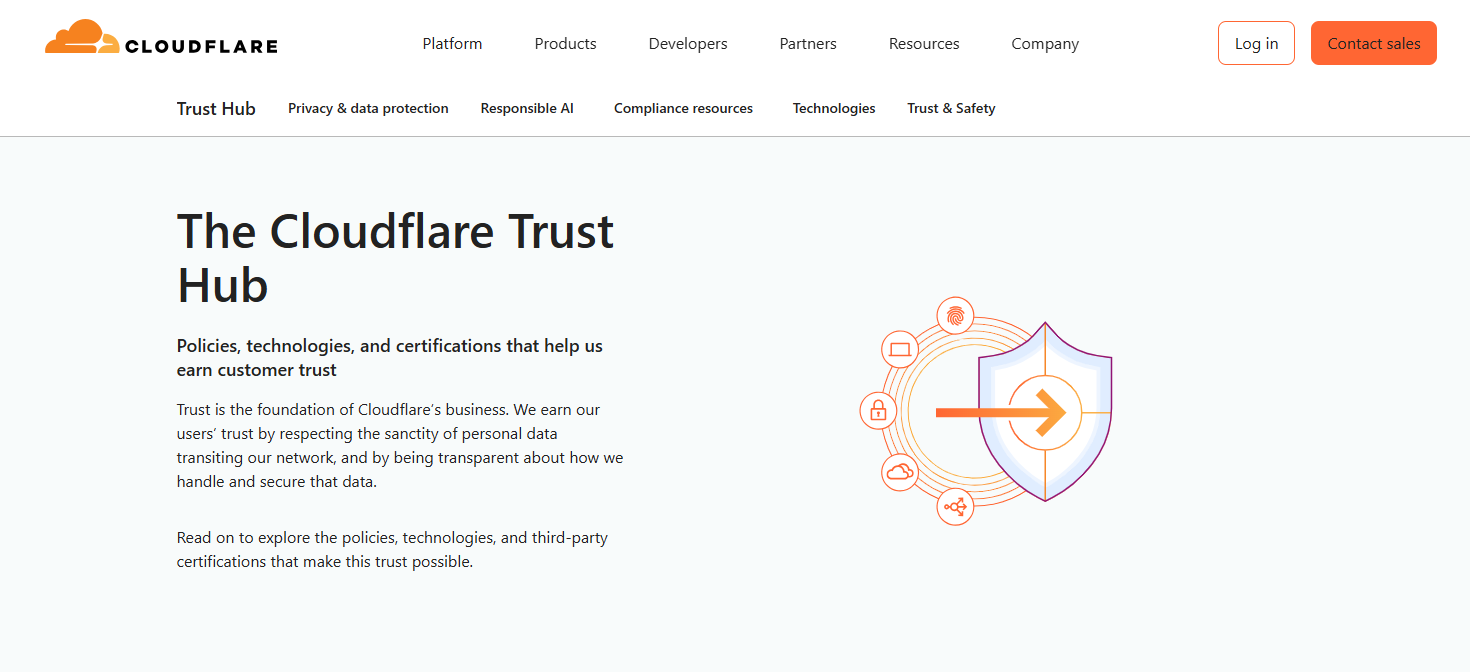 Cloudflare Trust Hub webpage