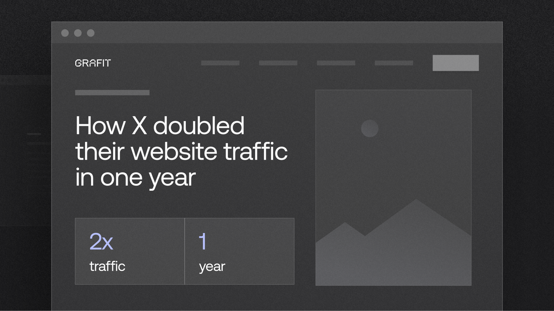Dark screen displaying the headline "How X doubled their website traffic in one year", with metrics "2x traffic" and "1 year".