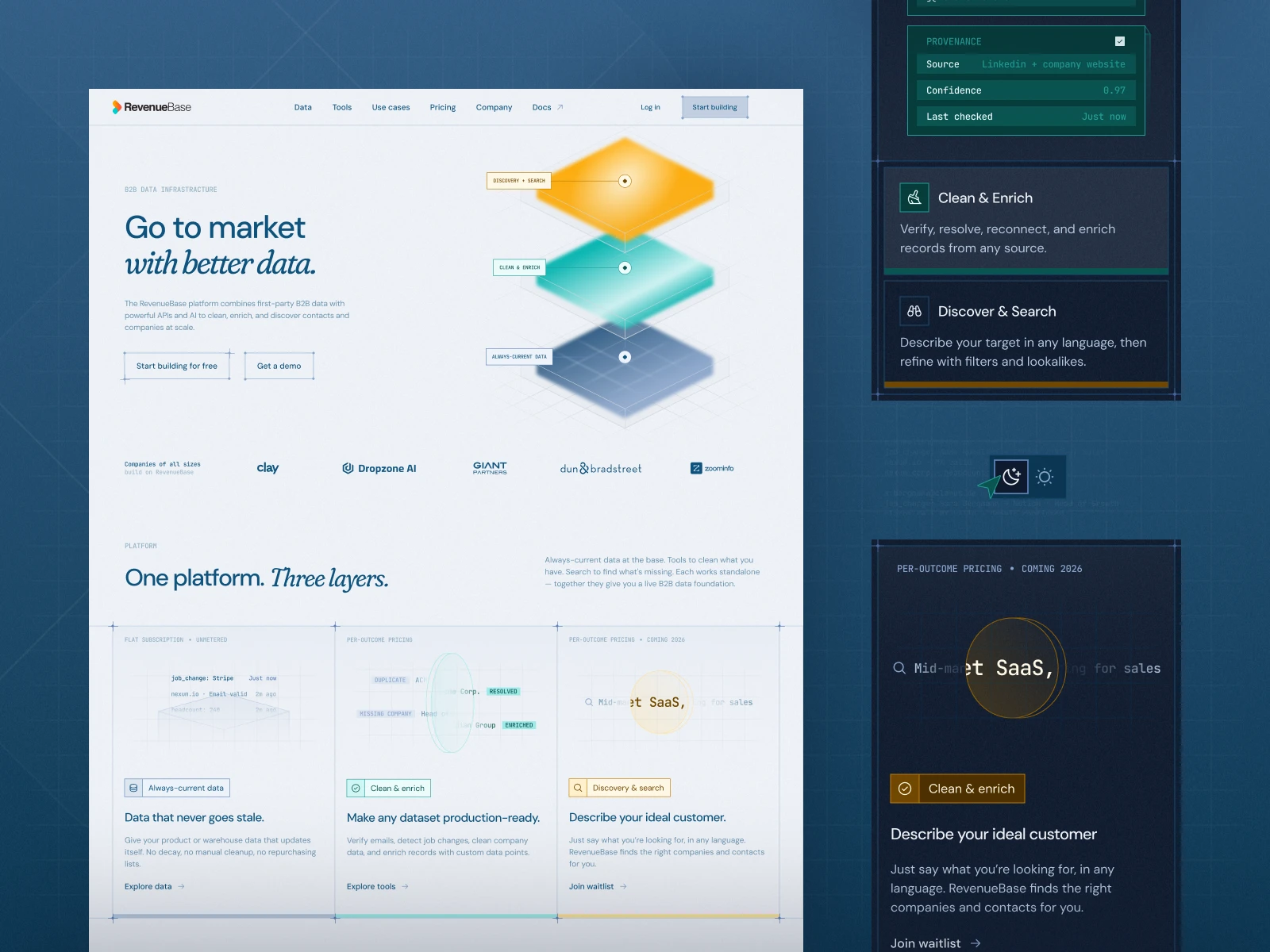 Website Redesign for the B2B Data Infrastructure Layer