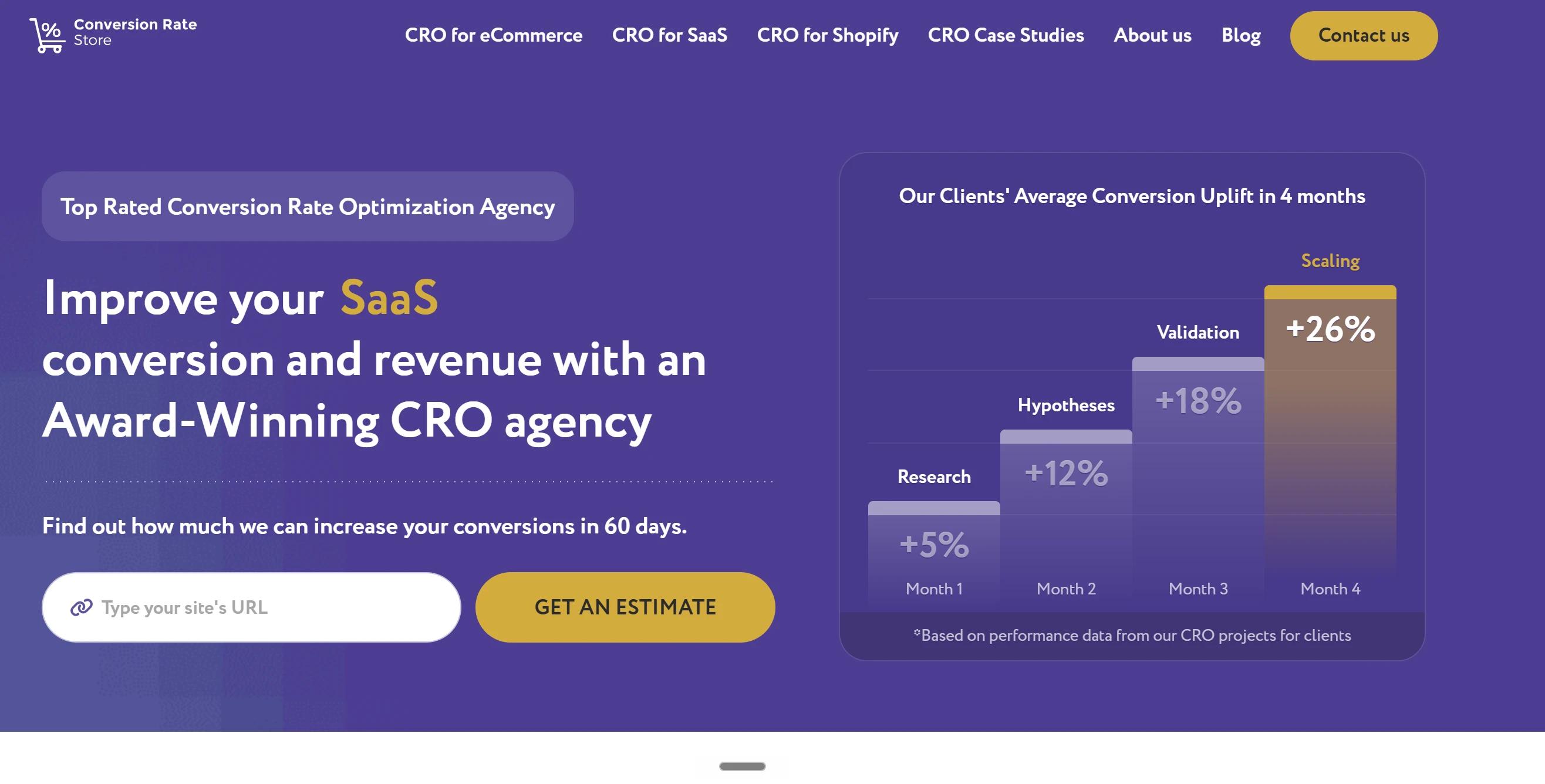 Conversion Rate Store, lifecycle CRO agency for Series A and B SaaS