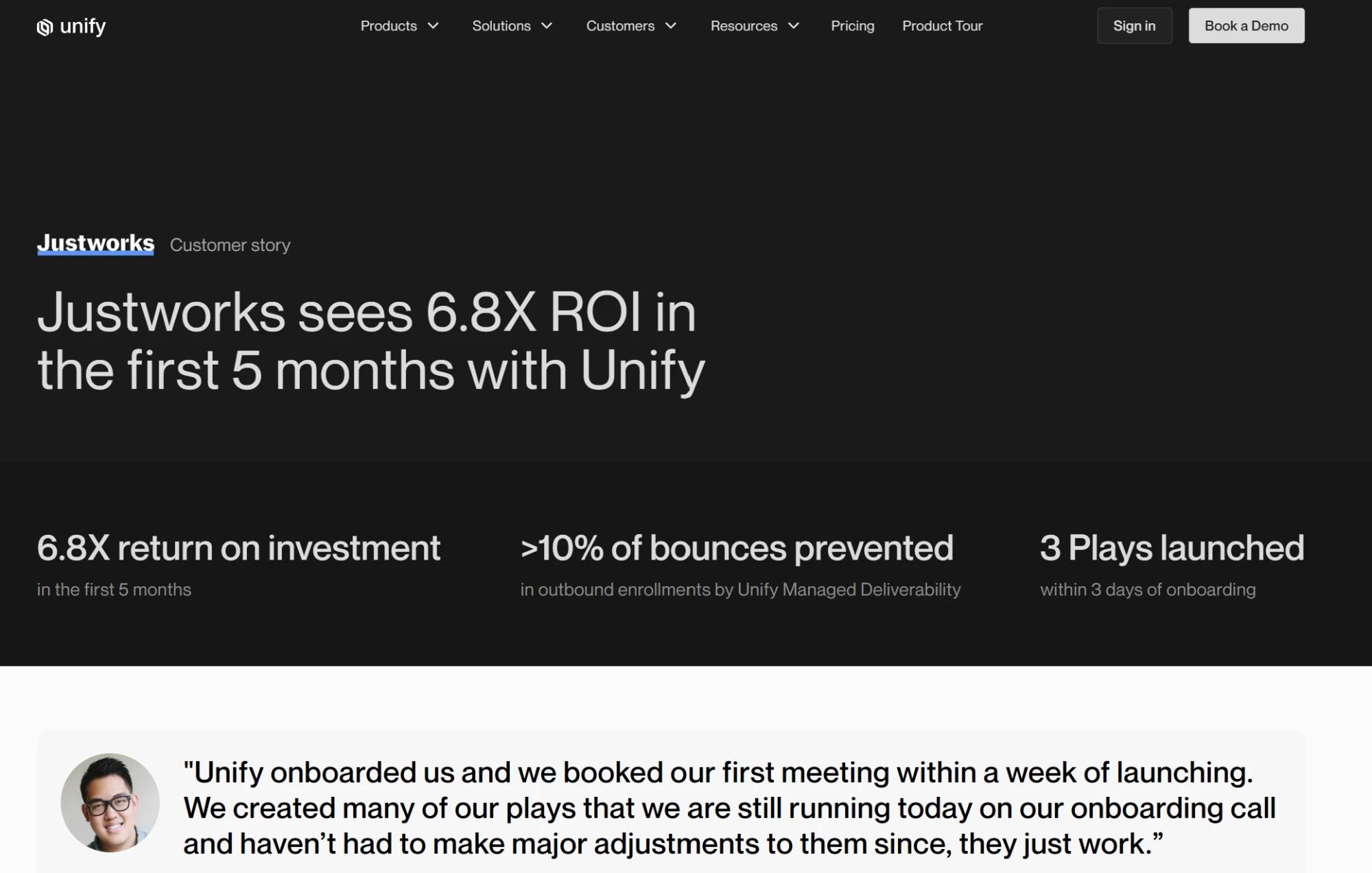 Unify Justworks case study leading with 6.8x ROI