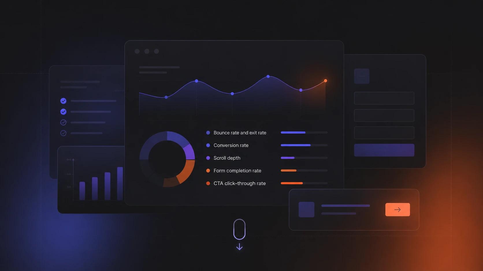5 CRO metrics before a growth-focused SaaS website redesign
