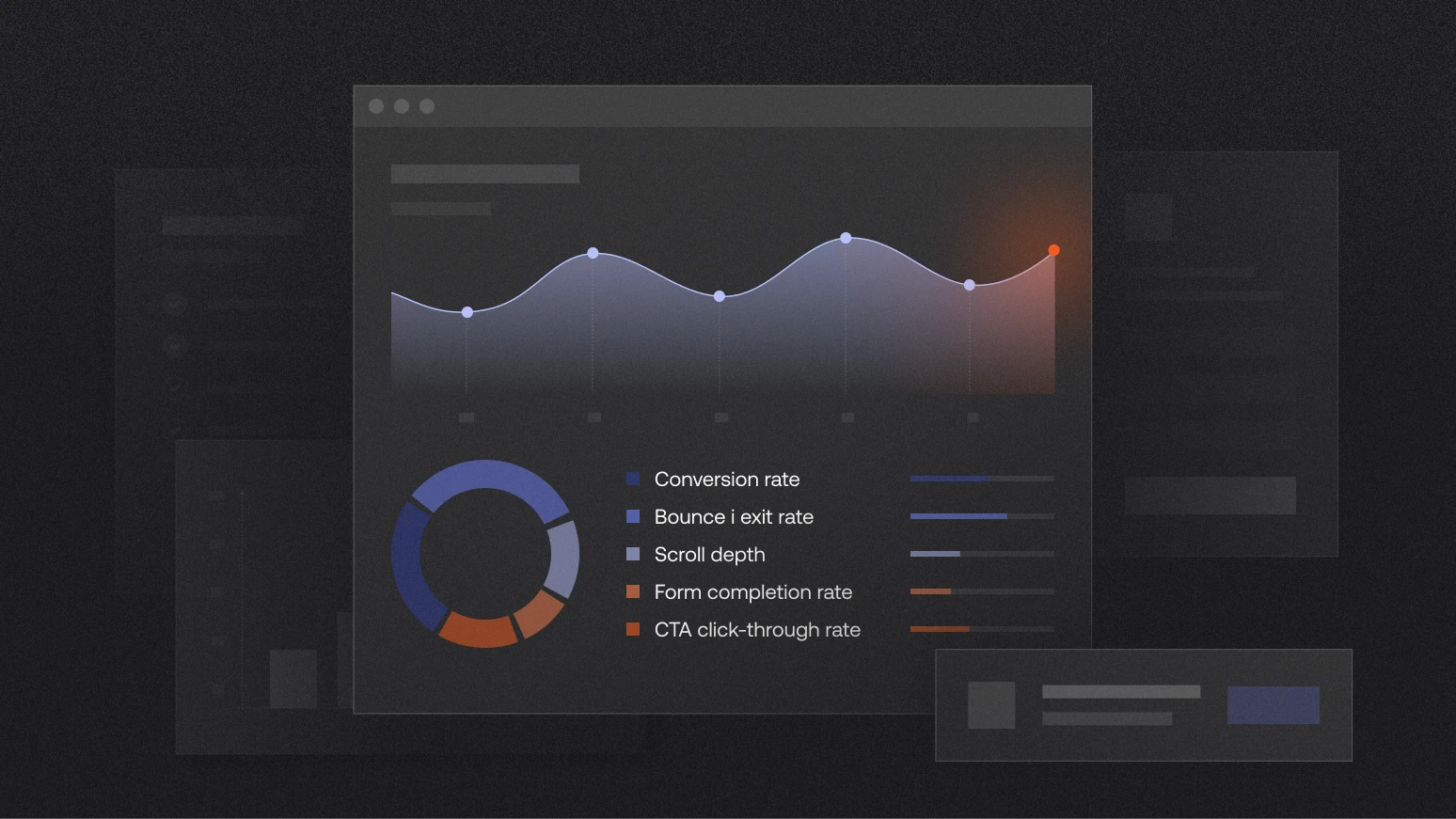 5 CRO metrics before a growth-focused SaaS website redesign