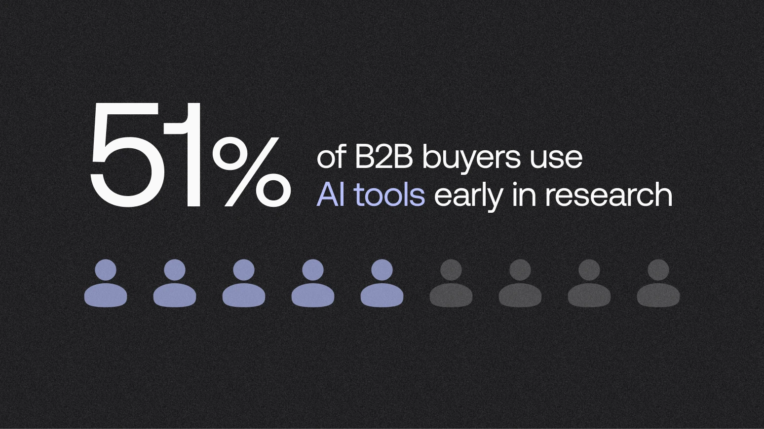 Diagram showing how AI chatbots like ChatGPT, Gemini, and Perplexity pull citations from B2B SaaS content