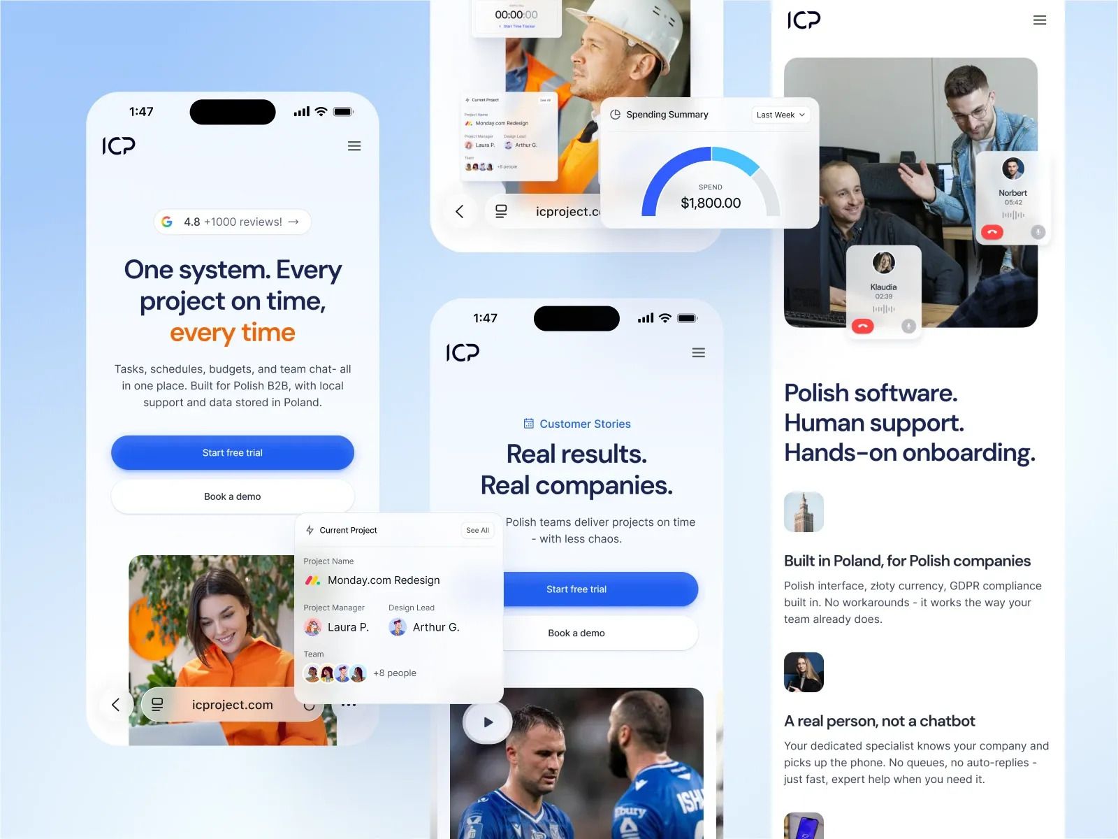 Multiple smartphone screens displaying ICP project management software with various UI elements for task management, spending tracking, and human support features.