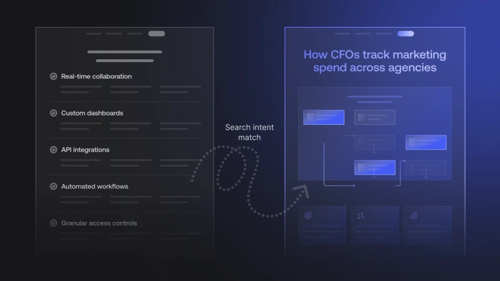 Use-case pages vs feature pages: the B2B SaaS SEO playbook for 2026