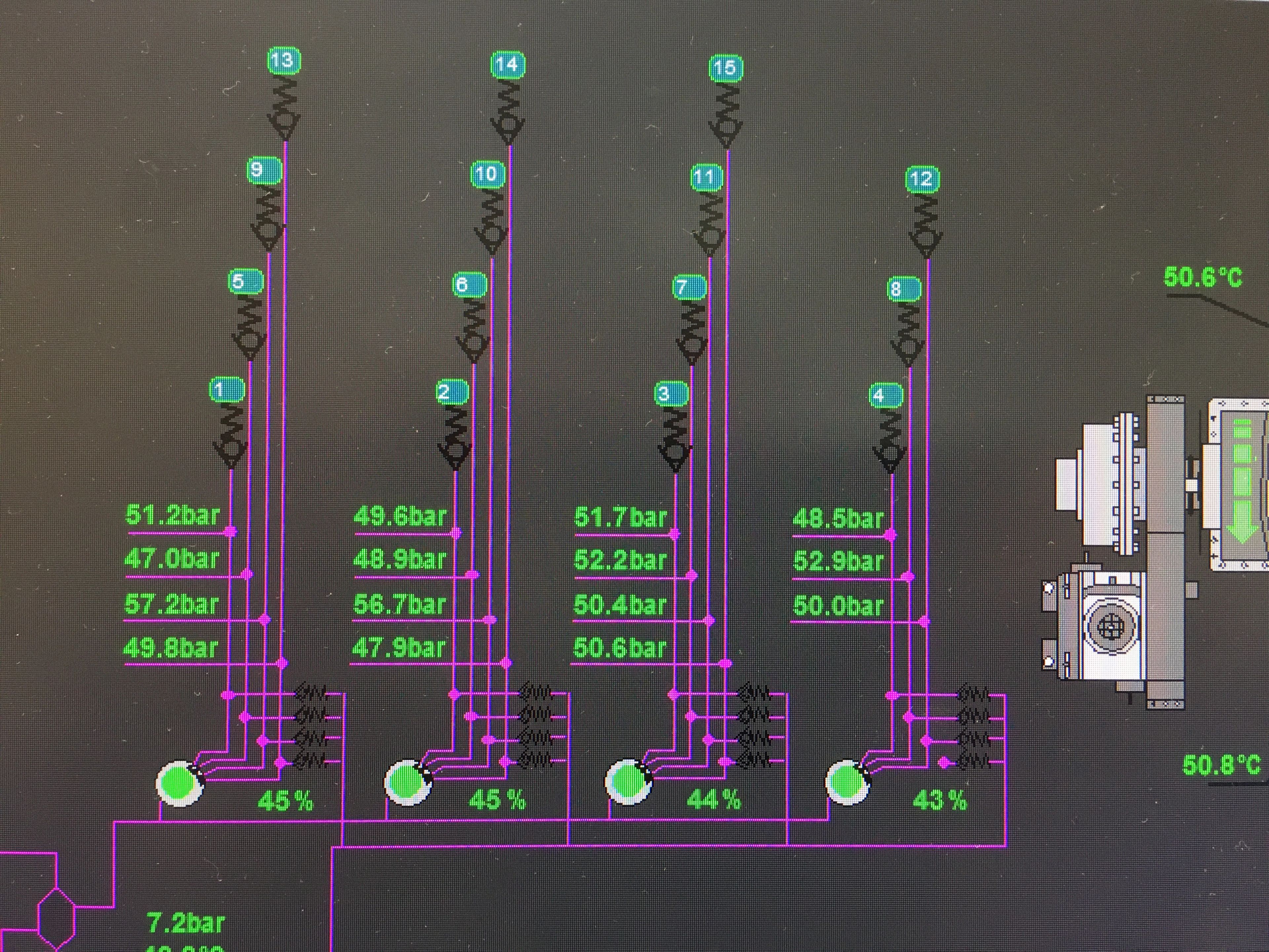 Predictive Maintenance for Industrial Gears 