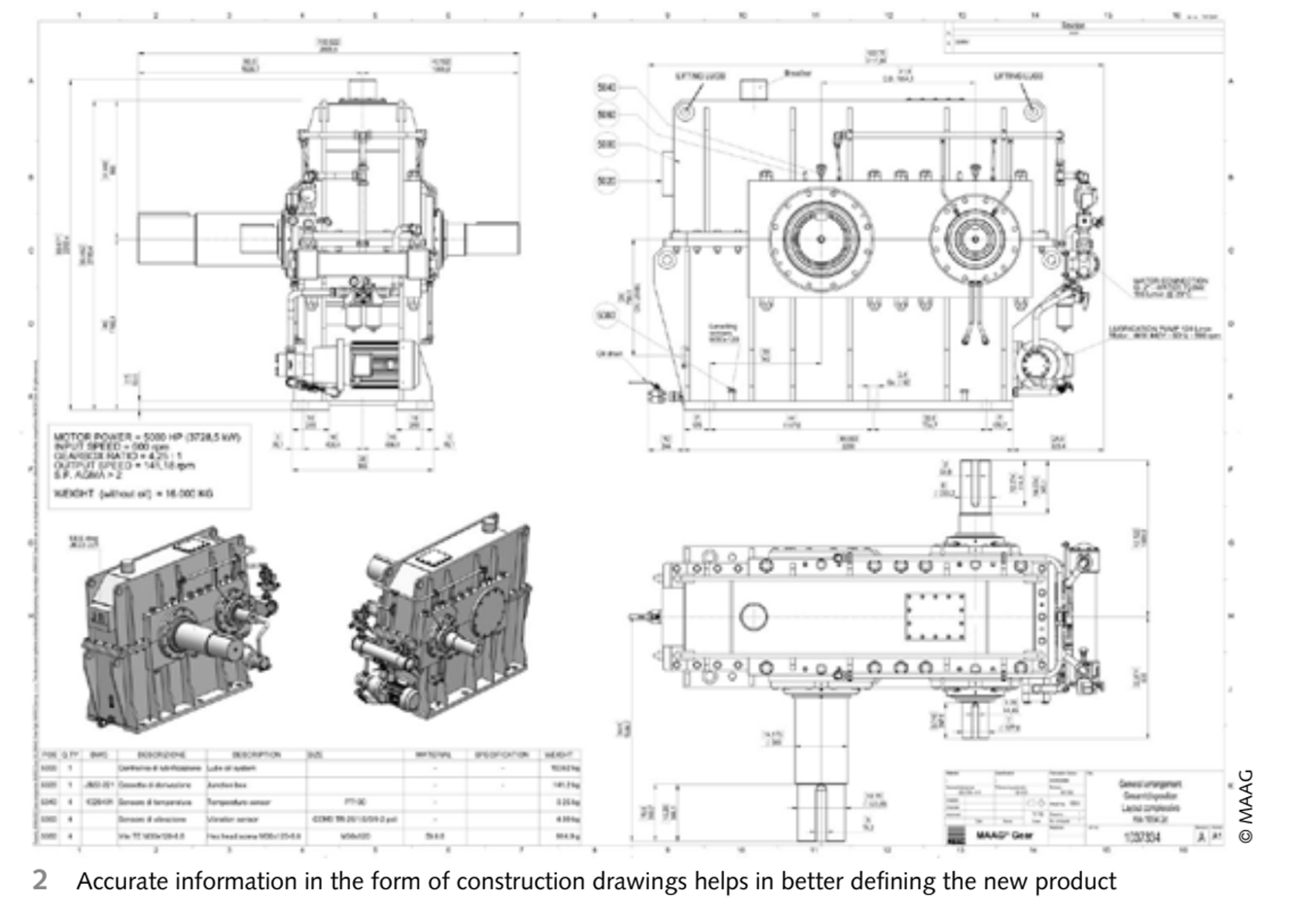  Accurate information in the form of construction drawings helps in better defining the new product