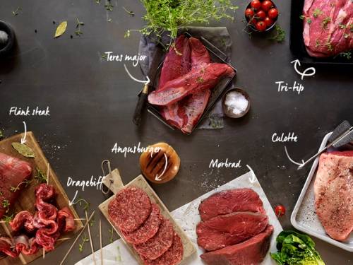 Ulike stykningsdeler av kjøtt ligger på en kjøttdisk, merket med navn som entrecôte, tri-tip og mørbrad.