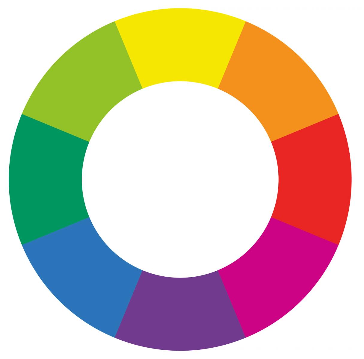 Et fargehjul med ulike fargenyanser arrangert i en sirkel.