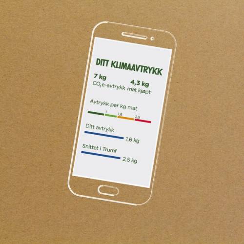En mobiltelefon med en app som viser klimainnsikt, inkludert CO2-utslipp og avtrykk per matvare, på en brun bakgrunn.
