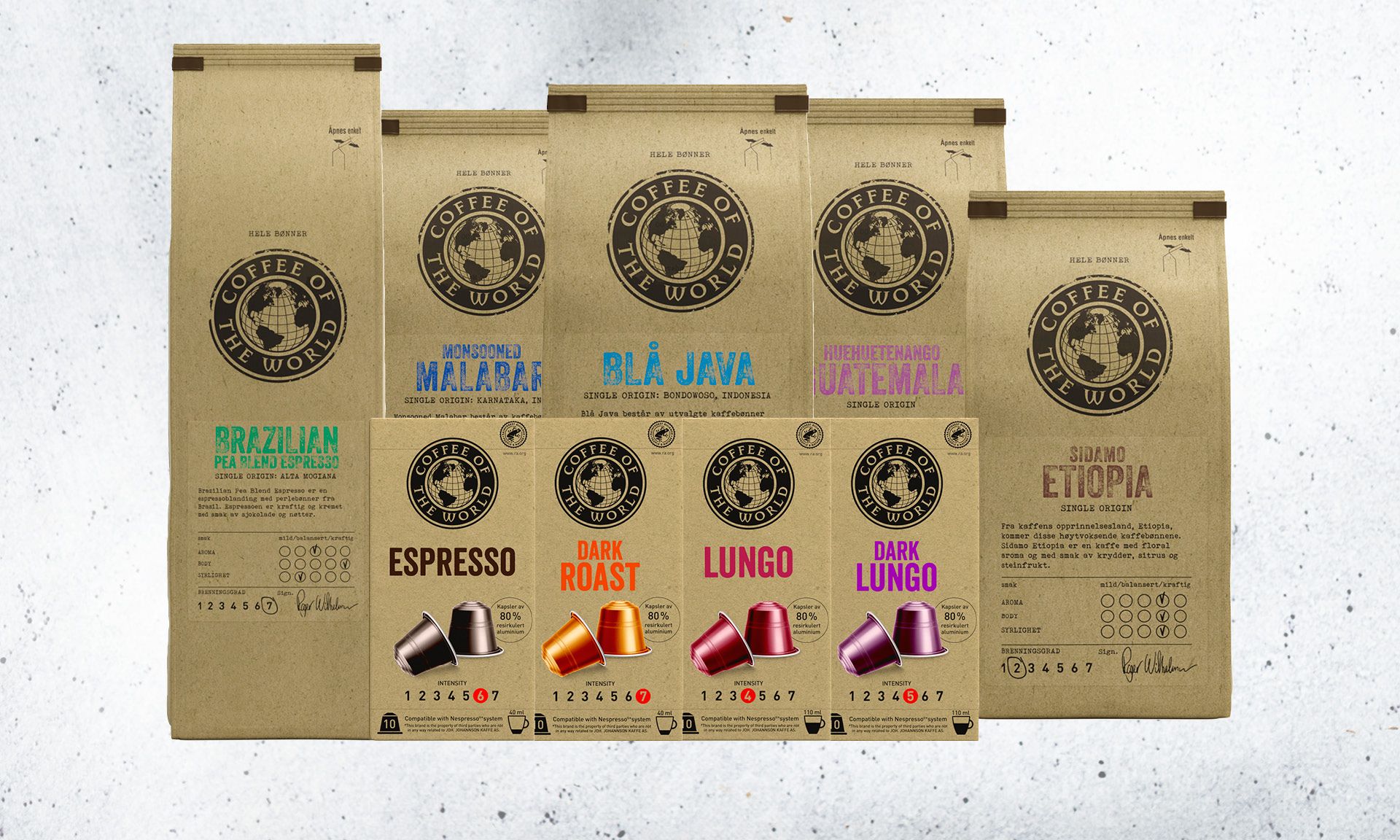 Ulike kaffebønner og espressoposer med navn som Brasil, Malawi, Blå Java, Ethiopia, Espresso, Dark Roast, Lungo, og Lungo Plus, arrangert på en overflate.