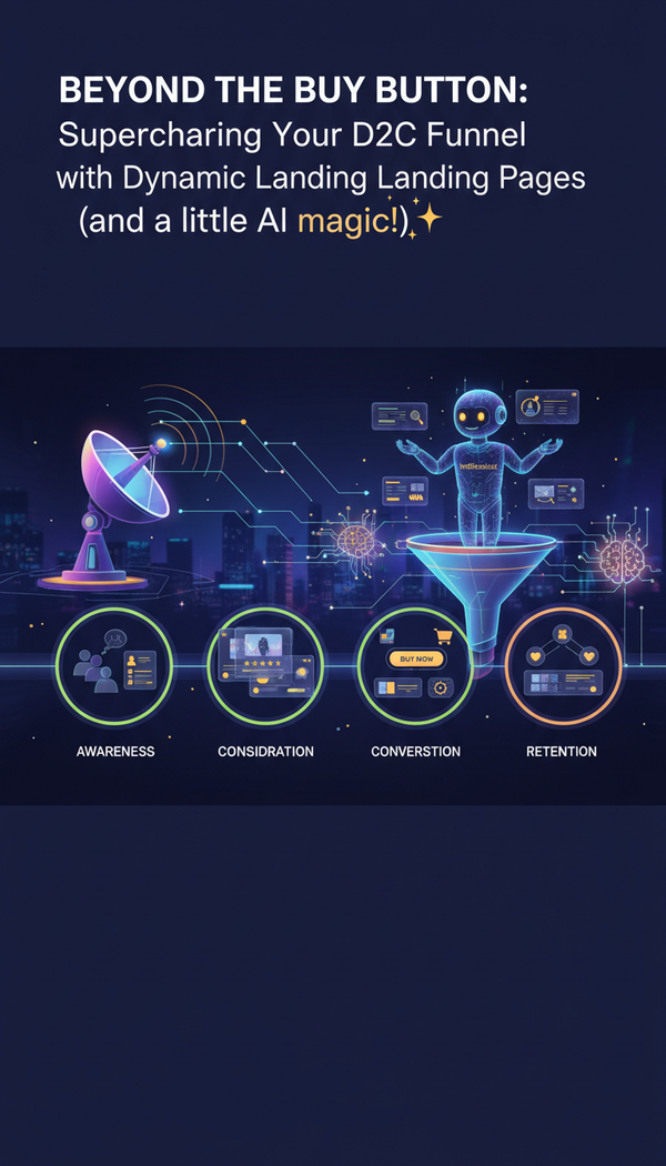 Beyond the Buy Button: Supercharging Your D2C Funnel with Dynamic Landing Pages (and a little AI magic!)