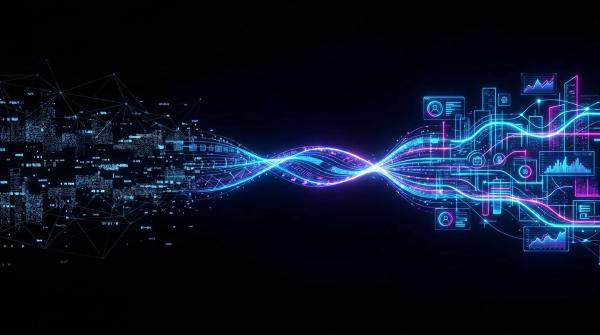 What is an AI ROAS Acceleration Platform?