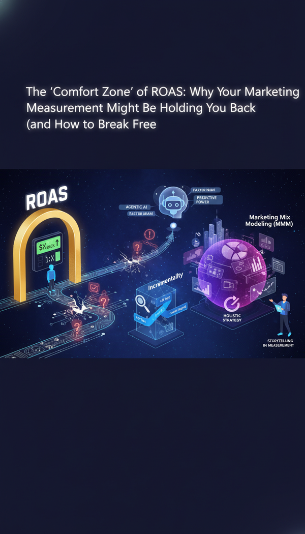 The "Comfort Zone" of ROAS: Why Your Marketing Measurement Might Be Holding You Back (and How to Break Free)