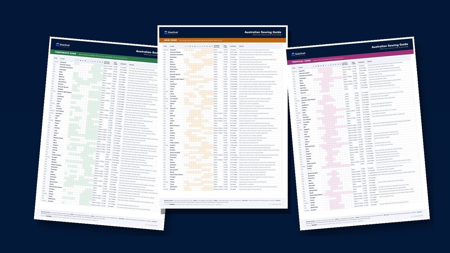 Three of the five SideStall sowing guides fanned out, showing month-by-month planting charts for different climate zones