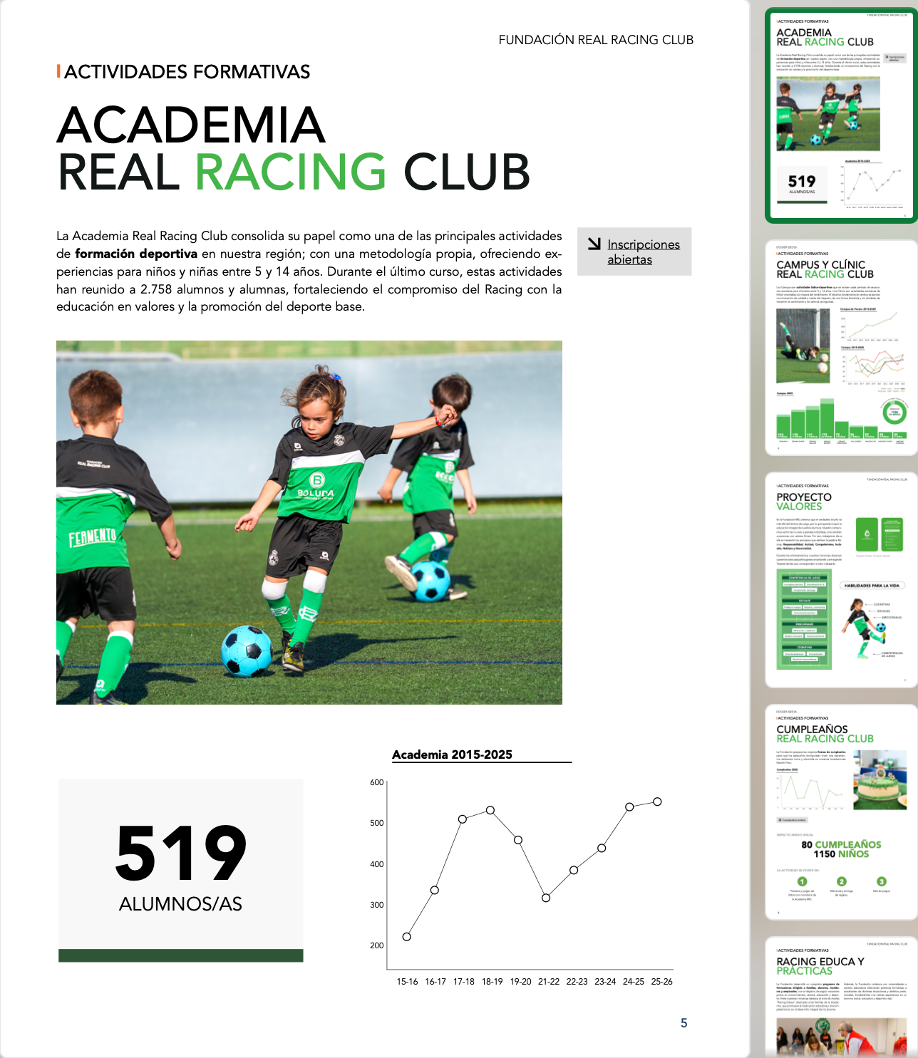Página del dossier dedicada a la Academia Real Racing Club, con fotografía de niños entrenando, cifra de alumnos y gráfico de evolución.