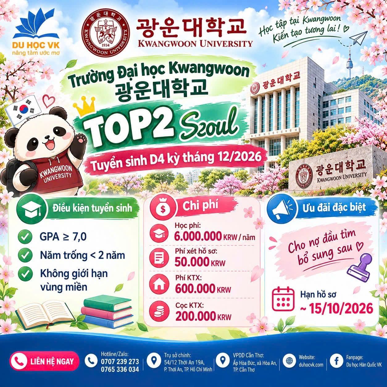 đại học kwangwoon